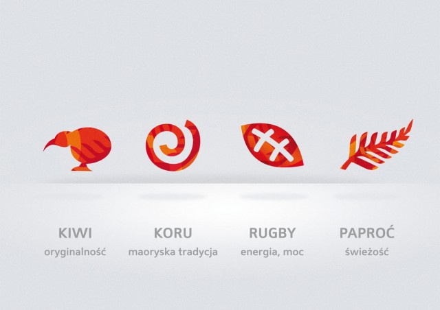 Nowa identyfikacja wizualna dla Kiwisport