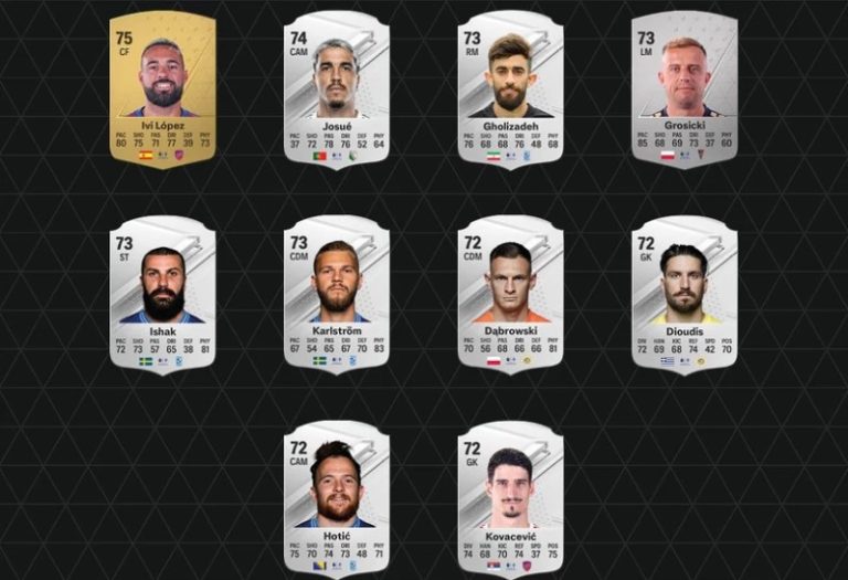 To oni są najlepsi w PKO BP Ekstraklasie według EA Sports FC 24. Tylko dwóch Polaków w TOP 10