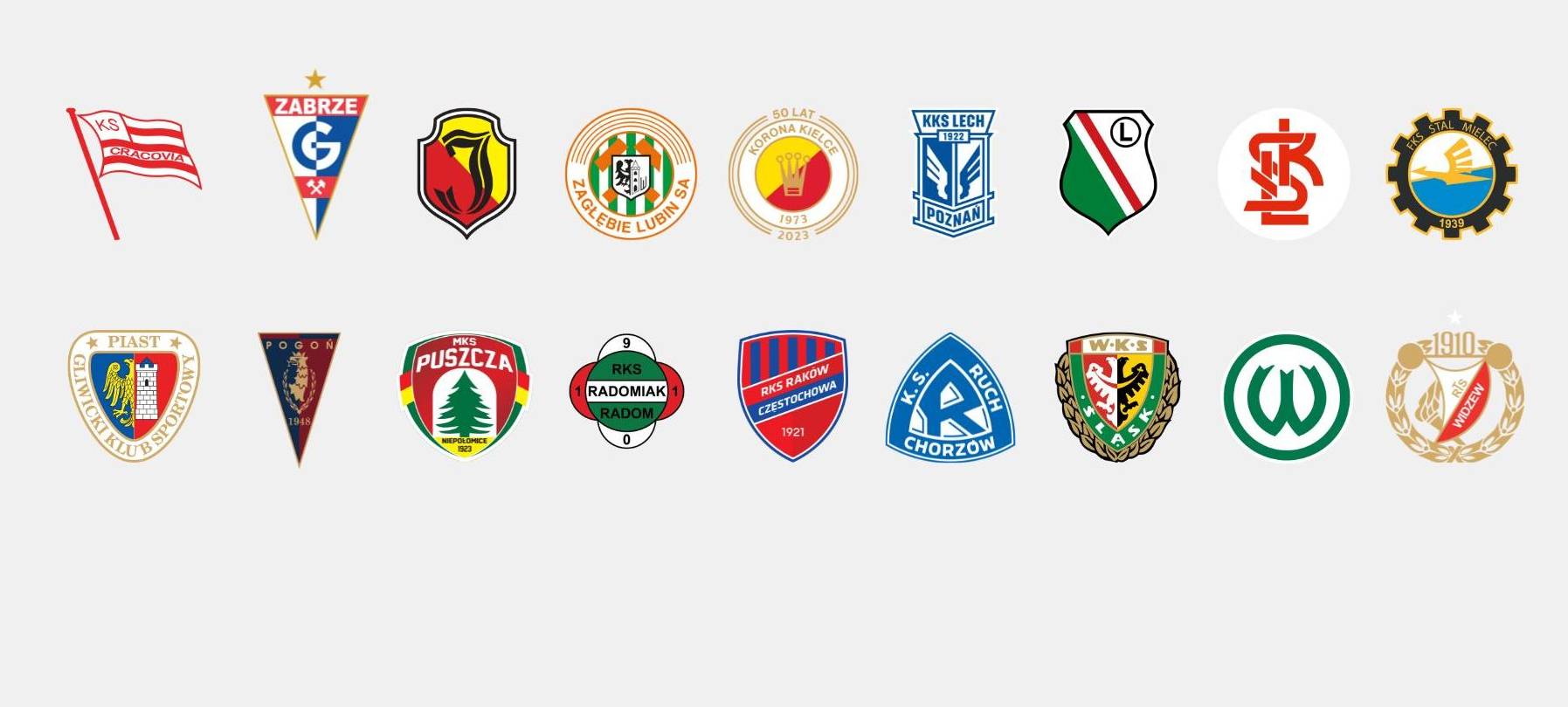 Międzynarodowi goście na spotkaniu klubów PKO BP Ekstraklasy