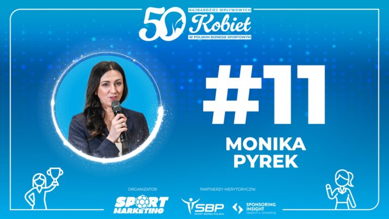 11. Monika Pyrek – Ranking TOP50 Kobiet w Biznesie Sportowym