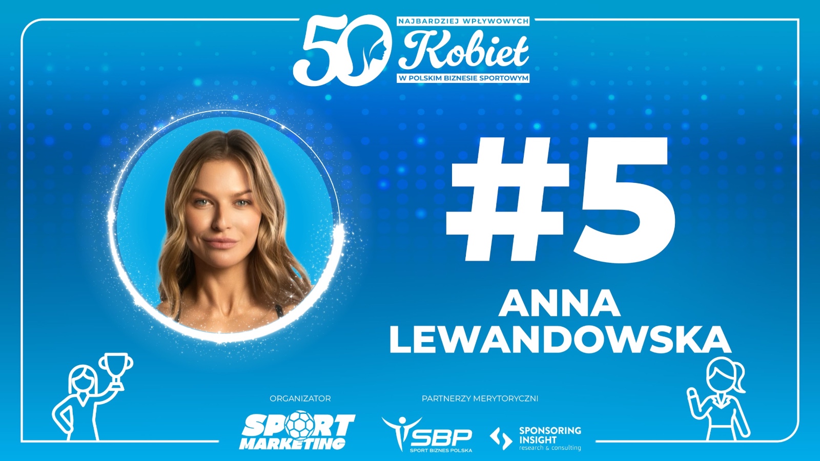 5. Anna Lewandowska – Ranking TOP50 Kobiet w Biznesie Sportowym