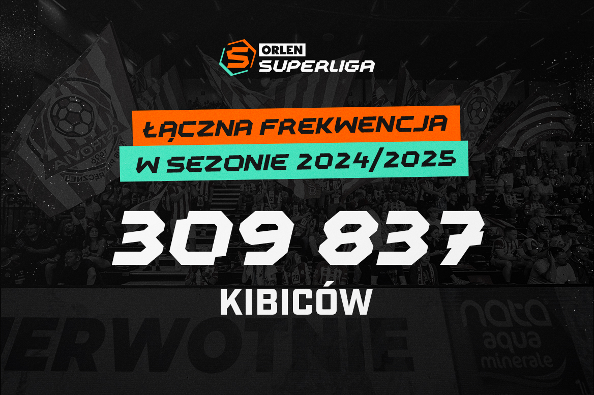 Rekordowa frekwencja w ORLEN Superlidze! Ponad 300 tysięcy kibiców na trybunach w sezonie 2024/2025