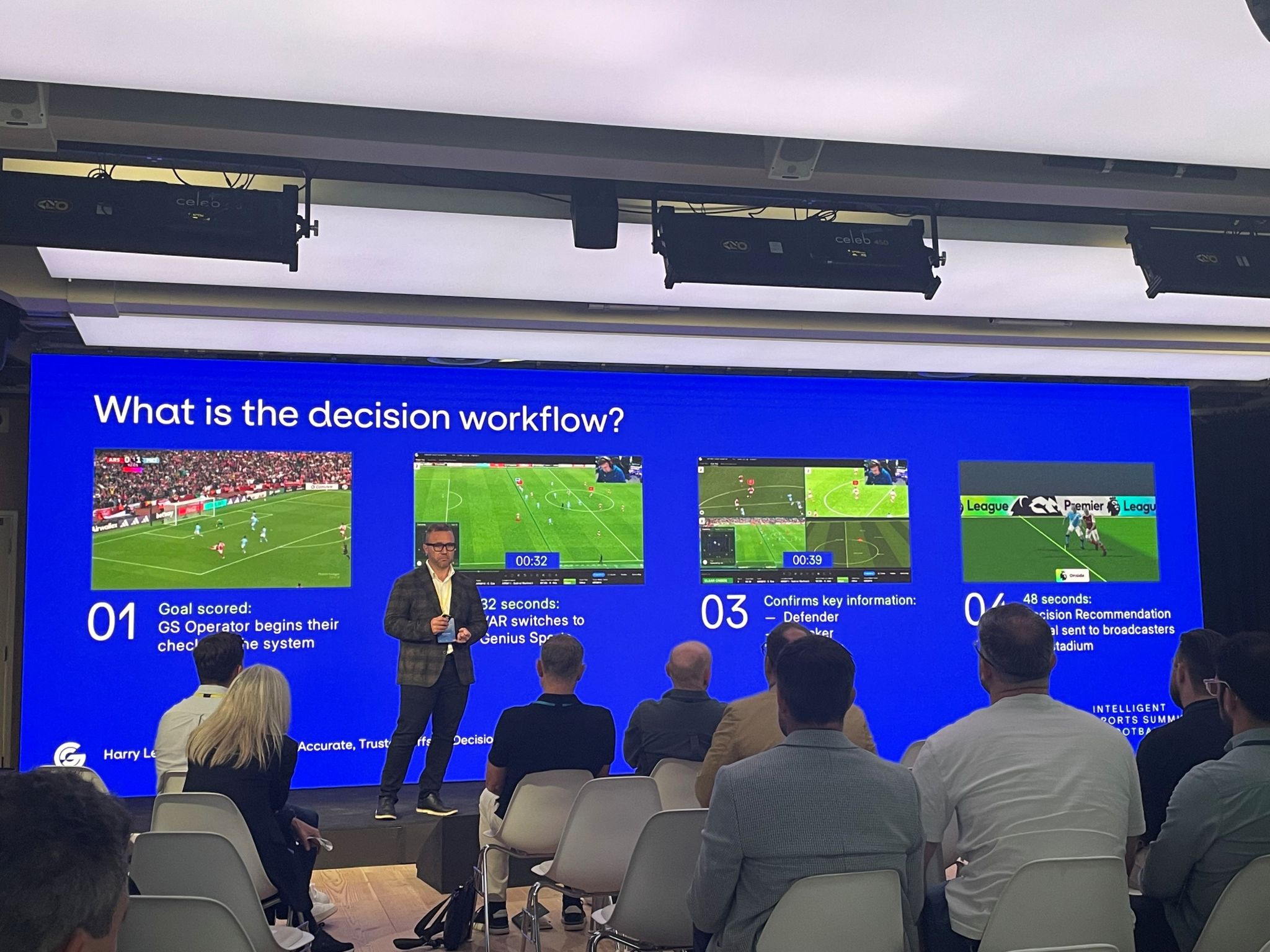 Intelligent Sports Summit &#8211; Football. Event w Londynie z udziałem przedstawicieli Ekstraklasy i Live Parku