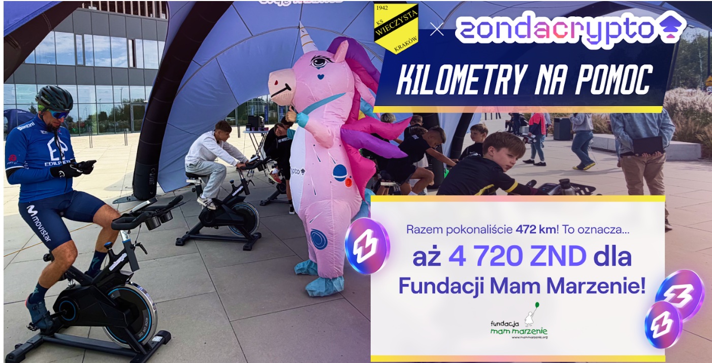 Kibice Wieczystej przejechali prawie 500 km dla Fundacji Mam Marzenie