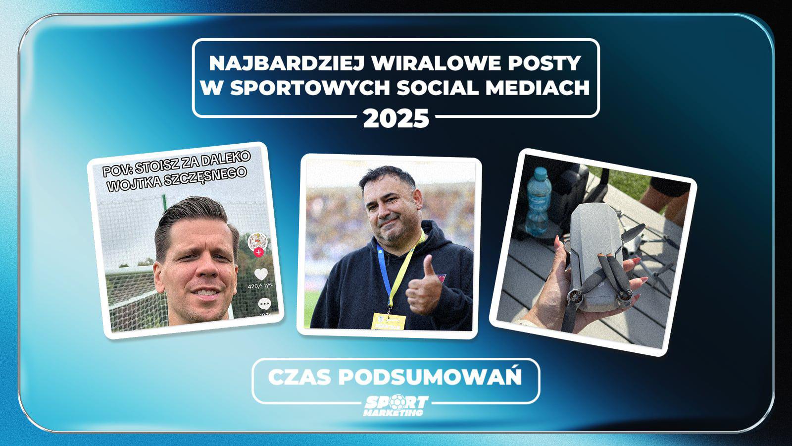 Najbardziej Wiralowe Posty w Sportowych Social Mediach 2025