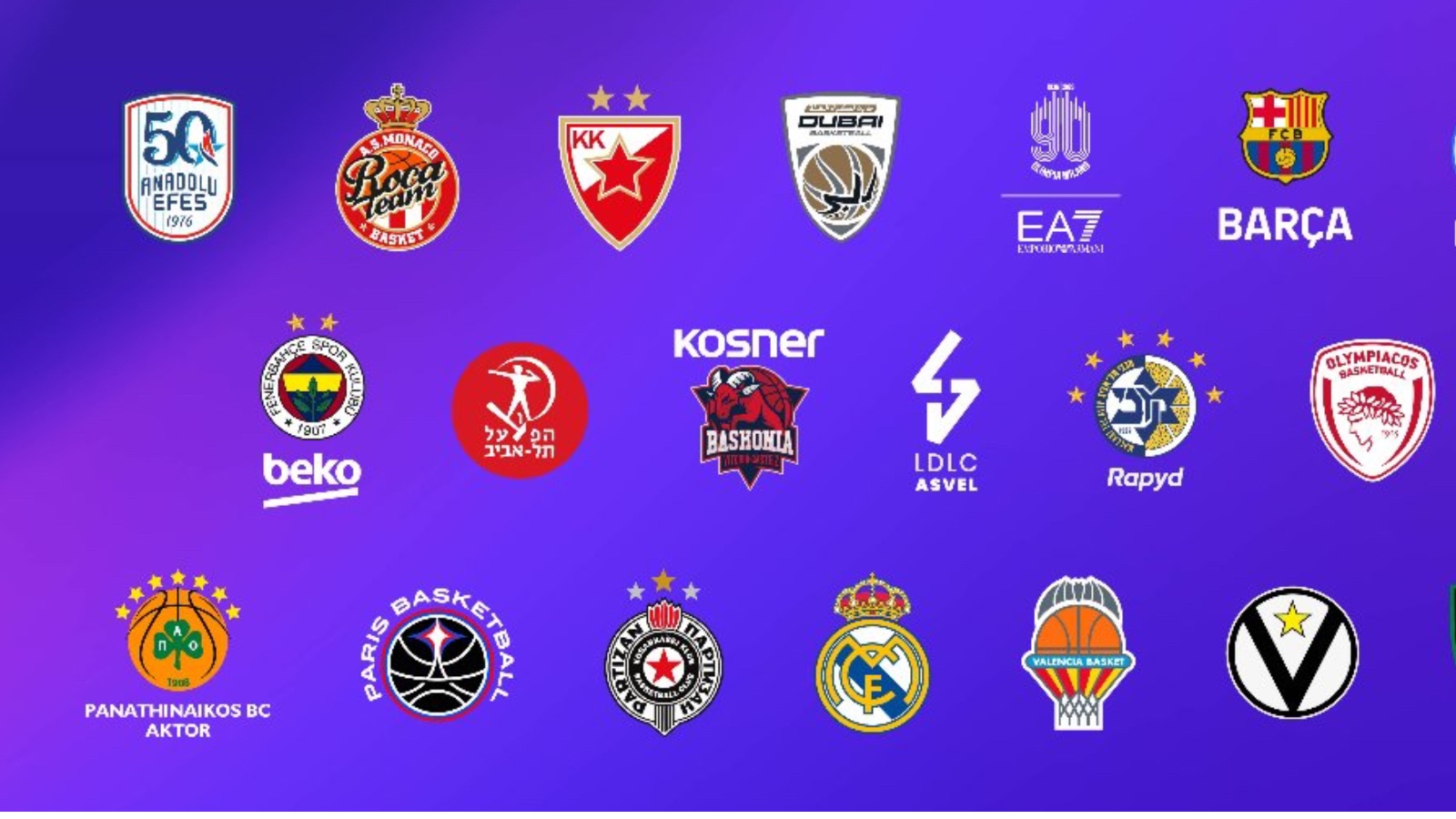 Euroliga planuje pozyskać miliardy euro i wprowadzić model franczyzowy