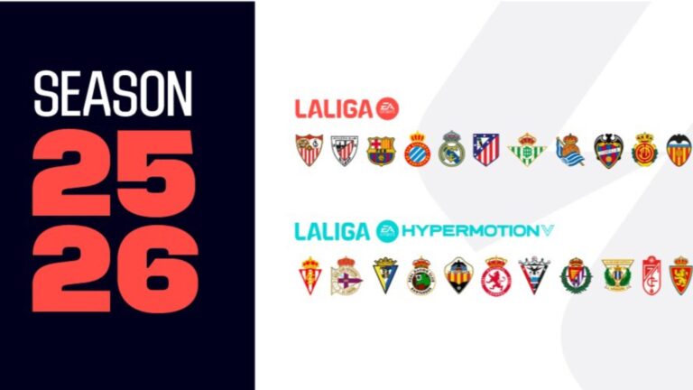 LaLiga z rekordem. Przychody i frekwencja na historycznym poziomie