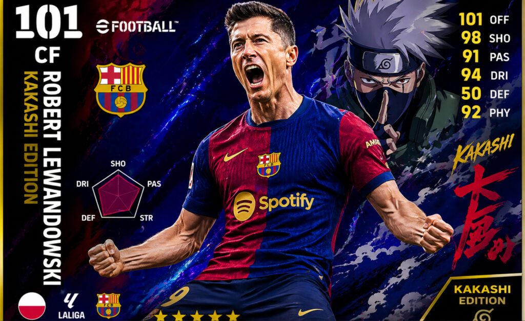 Lewandowski i Kakashi w eFootball – nietypowa współpraca świata anime i piłki