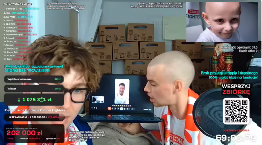 Robert Lewandowski i Jan Bednarek włączyli się do szczytnej akcji