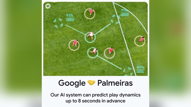 Palmeiras stawia na zaawansowaną AI