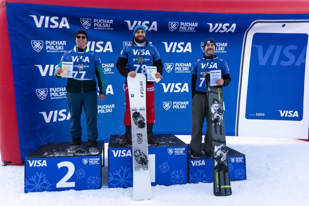 Visa dołącza do grona sponsorów Polskiego Związku Narciarskiego